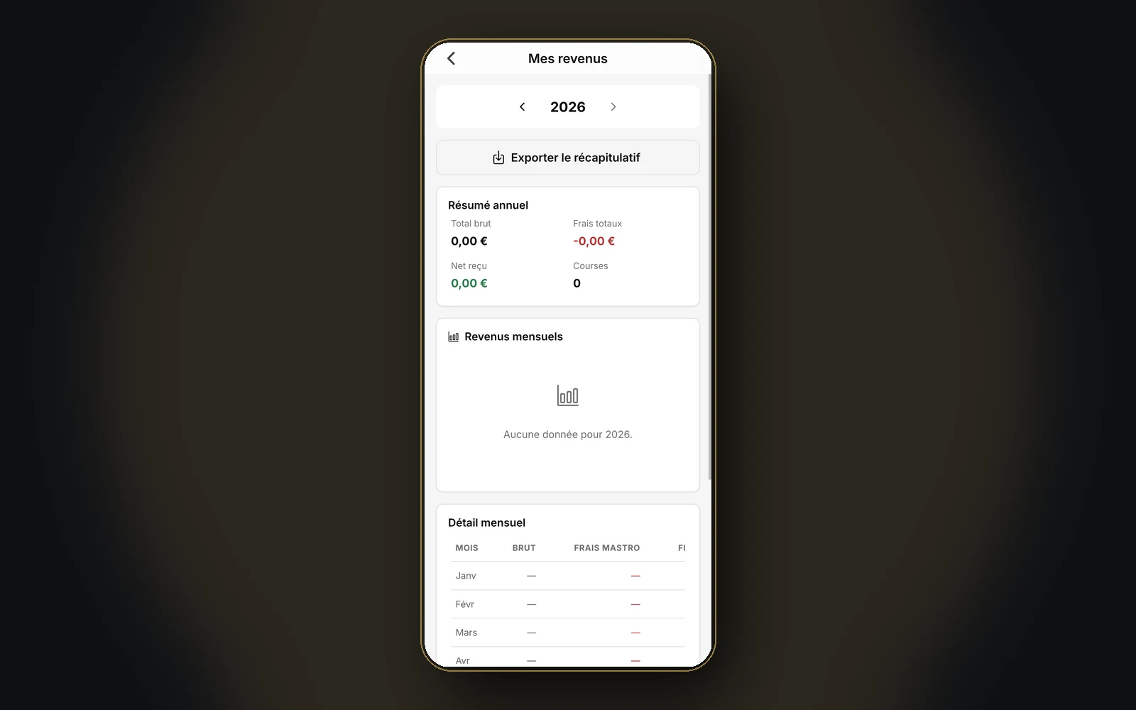 Aperçu du tableau de bord avec virement automatique vers la banque